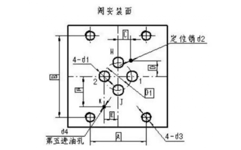 ERQ-300系列伺服阀的漏油问题分析-华体会平台-华体会(中国)一站式服务平台