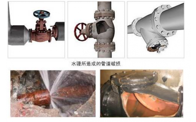 蒸汽主管怎么正确布置疏水点才能有效避免安全隐患知识分享-华体会平台-华体会(中国)一站式服务平台设备