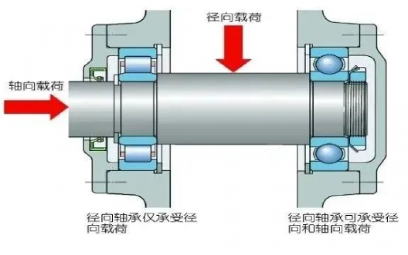 为何汽轮机支持轴承温度保护动作值高于支持轴承5℃？-北京华体会平台-华体会(中国)一站式服务平台